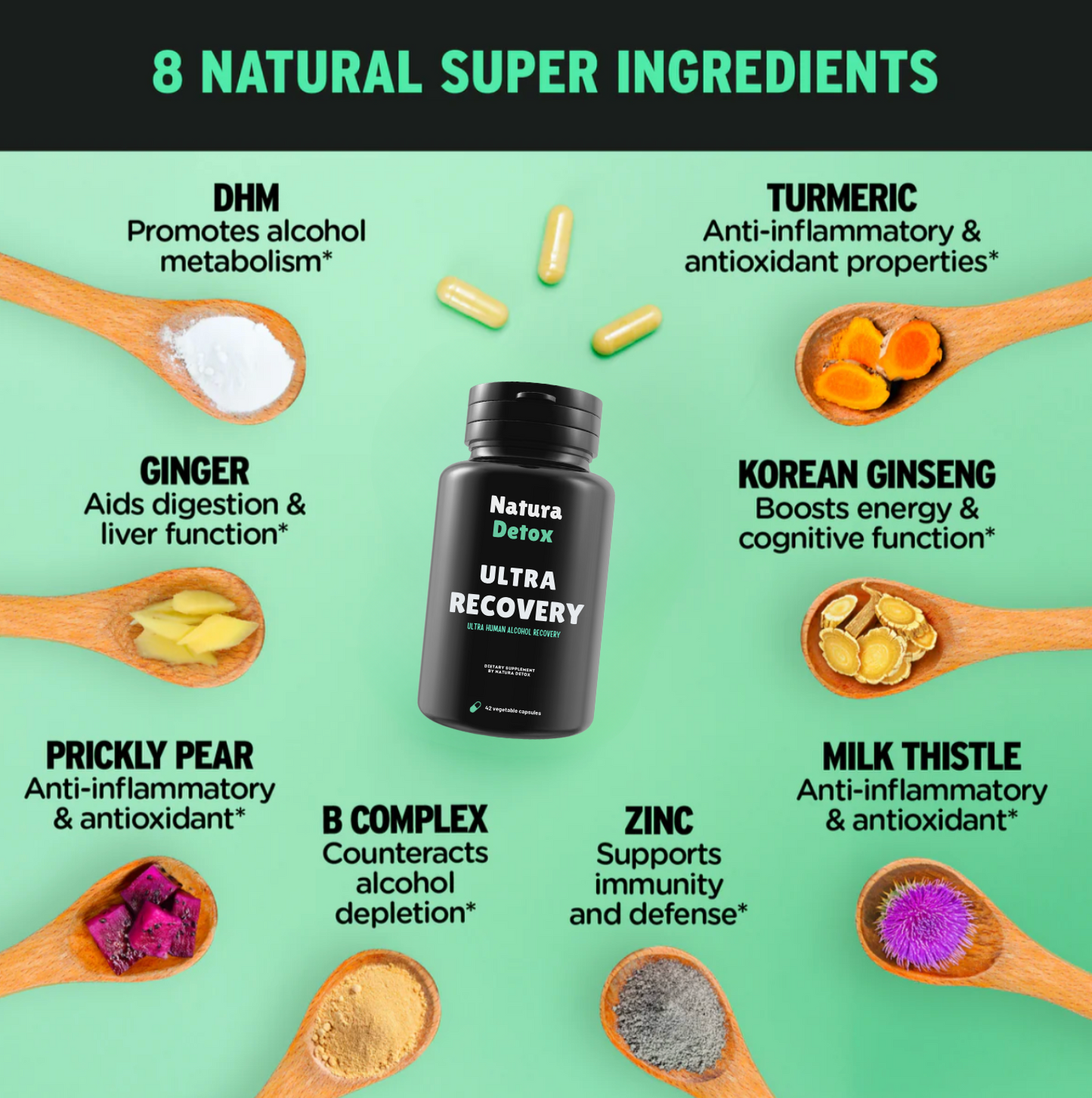 NaturaDetox™ Natural Ultra Recover Detox Capsules